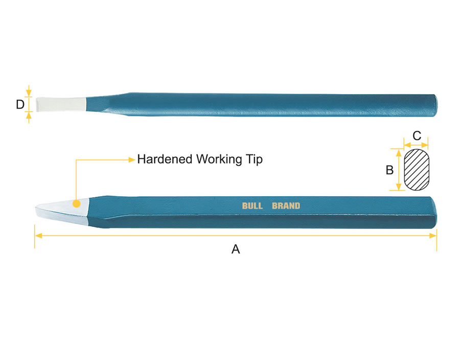 Picture loading failed